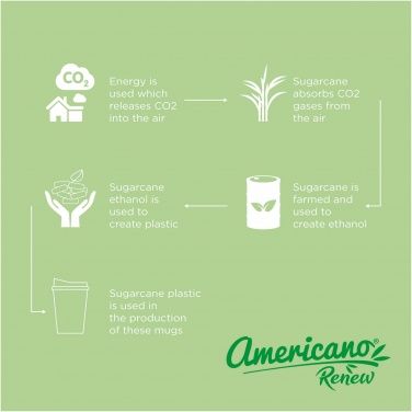 Logotrade mainoslahjat ja liikelahjat tuotekuva: Americano® Switch Renew 300 ml kannellinen kahvimuki